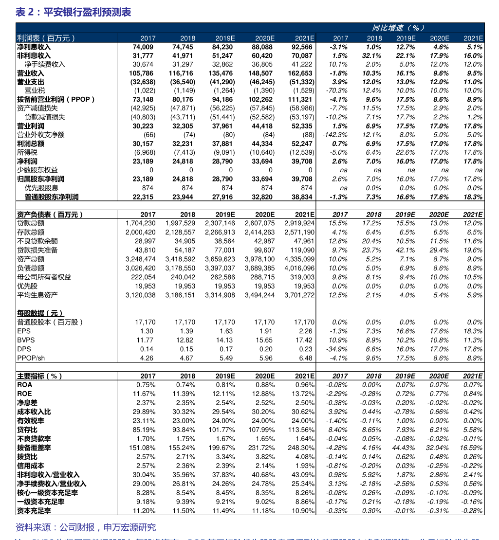 精工科技 子公司委托关联方开展工程建设与清洁服务的关联交易公告